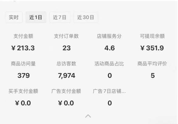 小红书虚拟店铺攻略,开店-上架-全自动发货出售学科虚拟资料完整流程-汉兴项目网创资源网