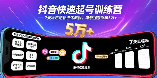 抖音快速起号训练营，7天冷启动标准化流程，单条视频涨粉5万+-汉兴项目网创资源网