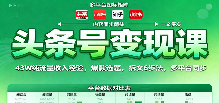 头条号变现课:43W纯流量收入经验,爆款选题,拆文6步法,多平台同步-汉兴项目网创资源网