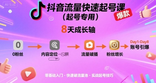 抖音流量快速起号课(起号专用)，8天带你做爆自己的账号-汉兴项目网创资源网