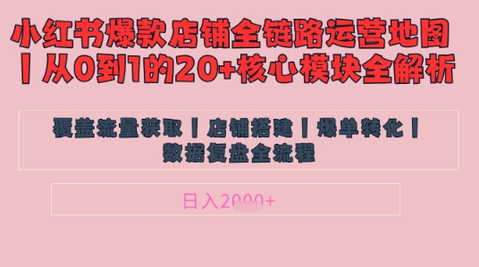 别再乱投流了！小红书店铺精细化运营让爆款笔记自己涨粉的底层逻辑​，日入1k-汉兴项目网创资源网