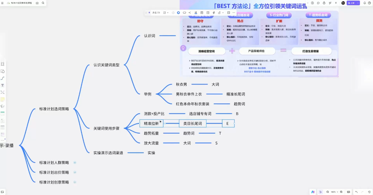 子鹏讲电商·淘宝私家班(更新2026)-汉兴项目网创资源网
