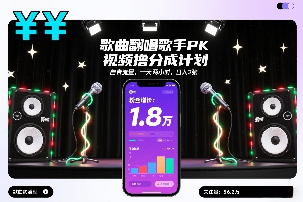 歌曲翻唱歌手PK视频撸分成计划，自带流量，一天两小时，日入2张-汉兴项目网创资源网