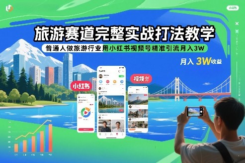 旅游赛道完整实战打法教学，普通人做旅游行业用小红书视频号精准引流月入3W-汉兴项目网创资源网