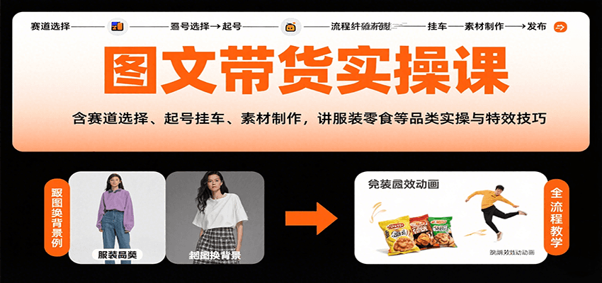 图文带货实操课,含赛道选择、起号挂车、素材制作,讲服装零食等品类实操与特效技巧-汉兴项目网创资源网