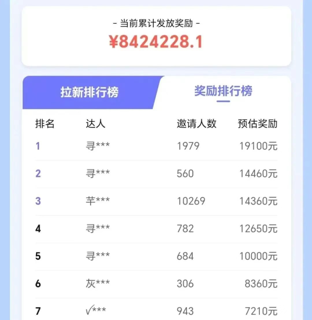 抖音带货拉新玩法，20元一单，没有门槛！抓紧上车吃肉-汉兴项目网创资源网