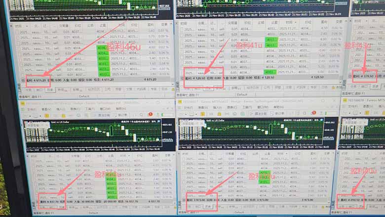 2025超前美金自动量化!单人单日收益1000+,线下学习,支持实地考察-汉兴项目网创资源网