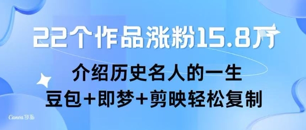 22个作品涨粉15.8W ,介绍历史名人的一生 , 豆包+即梦+剪映轻松复制