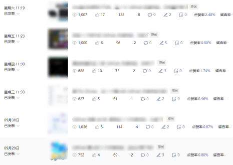 公众号流量主项目必入池，我的玩法分享-汉兴项目网创资源网