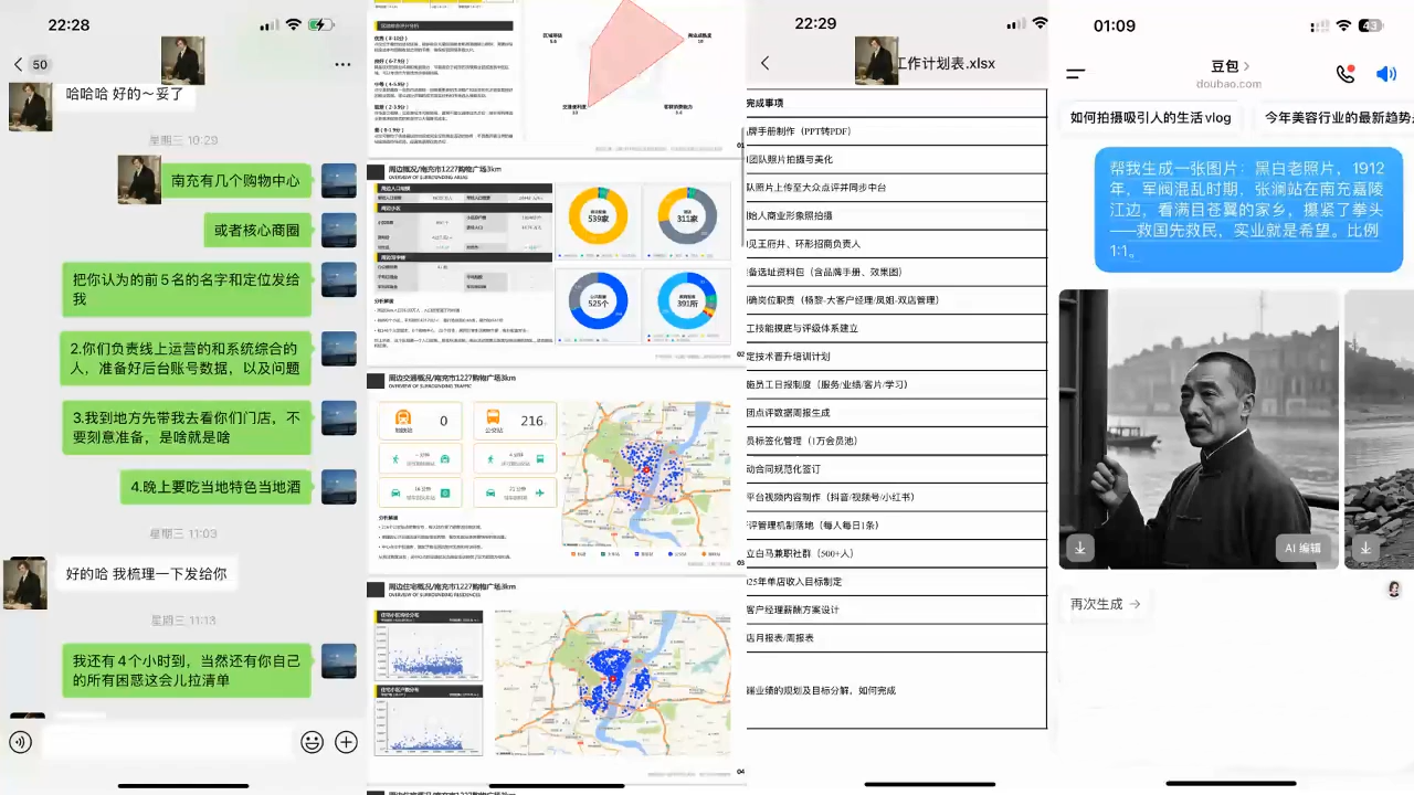 掌门人·美甲店运营销售系列-汉兴项目网创资源网