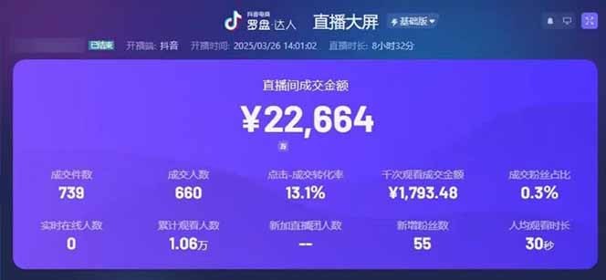 图片[1]-靠不露脸读稿子直播，日入5000+，普通人直播带货的新风口，抖音破价直…-汉兴项目网创资源网