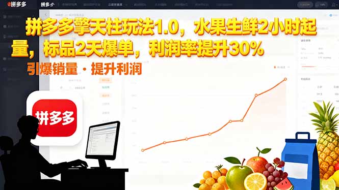 拼多多 擎天柱玩法1.0,水果生鲜2小时起量,标品2天爆单,利润率提升30%-汉兴项目网创资源网