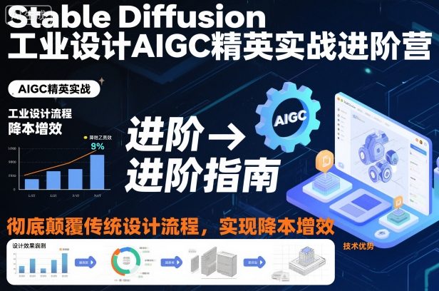 Stable Diffusion工业设计AIGC精英实战进阶营,彻底颠覆传统设计流程,实现降本增效-汉兴项目网创资源网