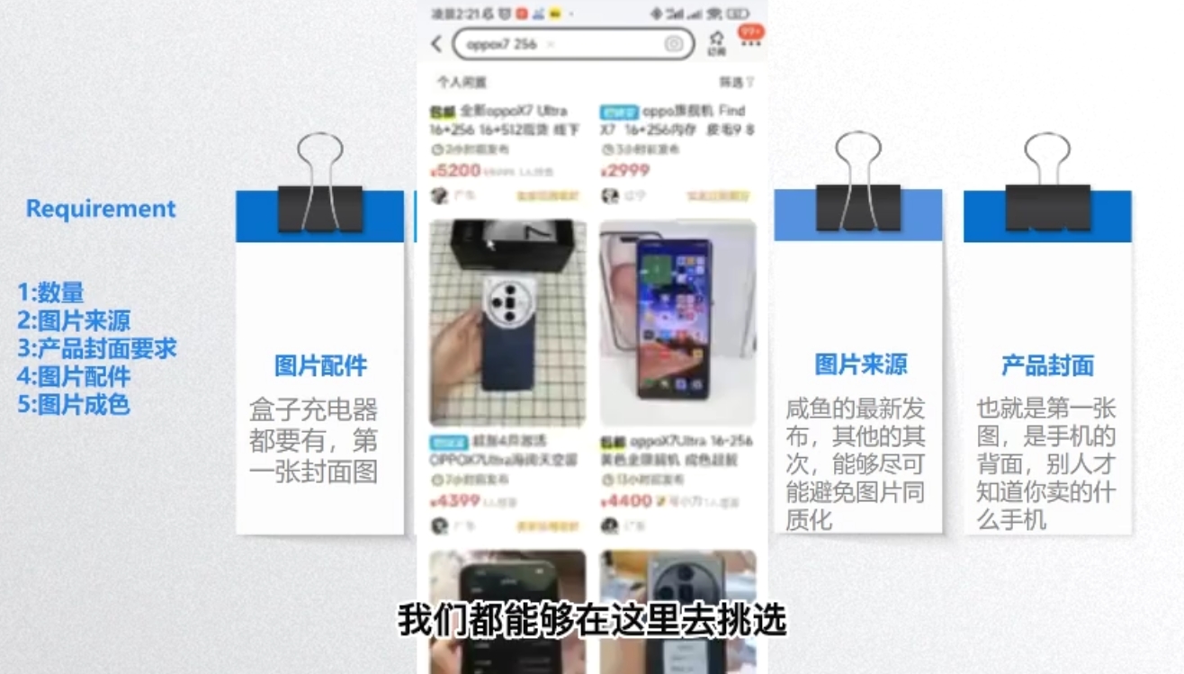 闲鱼蓝海电商课程-汉兴项目网创资源网