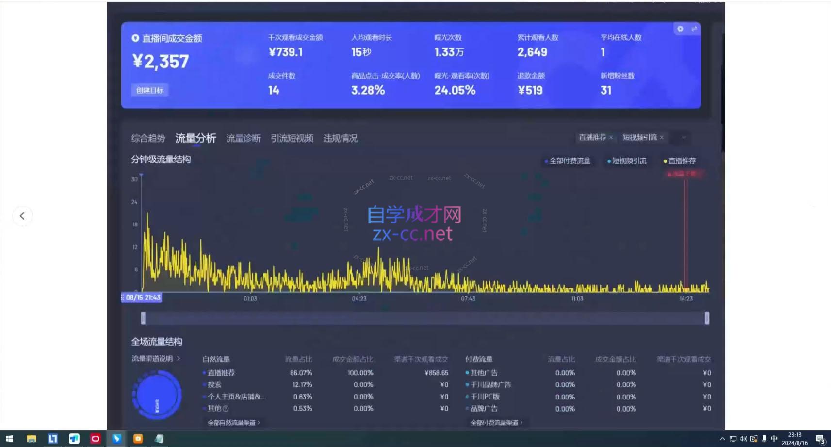 宝子哥·无人直播-非实时防风技术(更新10月)-汉兴项目网创资源网
