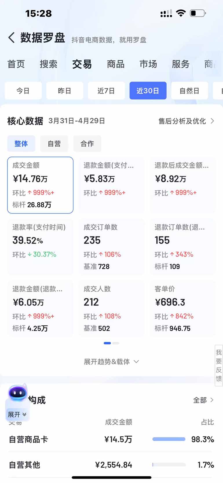 图片[3]-抖音小店全新模式 最新风口，日收入500-5000+！小白简单上手-汉兴项目网创资源网