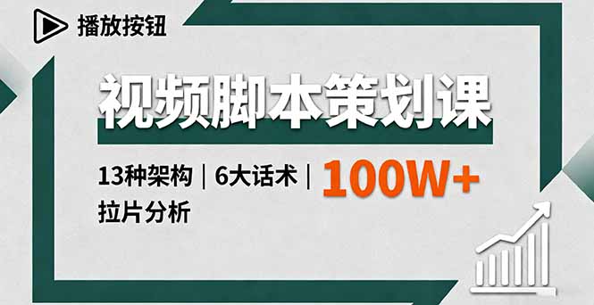 视频脚本策划课,13种架构、6大话术、拉片分析,单条播放百万+-汉兴项目网创资源网