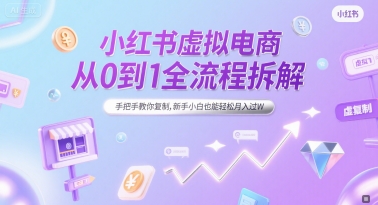 小红书虚拟电商从0到1全流程拆解，手把手教你复制，新手小白也能轻松月入过W-汉兴项目网创资源网