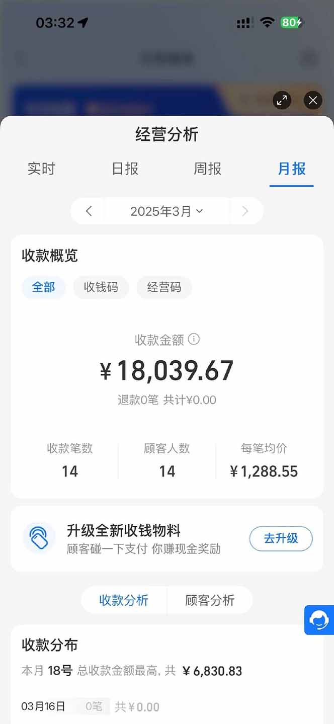 图片[1]-【2025年4月】知识付费镰刀训练营：单号年赚百万的超级IP孵化术-汉兴项目网创资源网