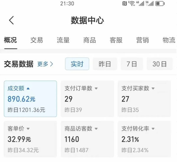 图片[1]-2025版多多冷门虚拟U盘项目玩法，单店铺月变现1w+，稳赚不赔！-汉兴项目网创资源网