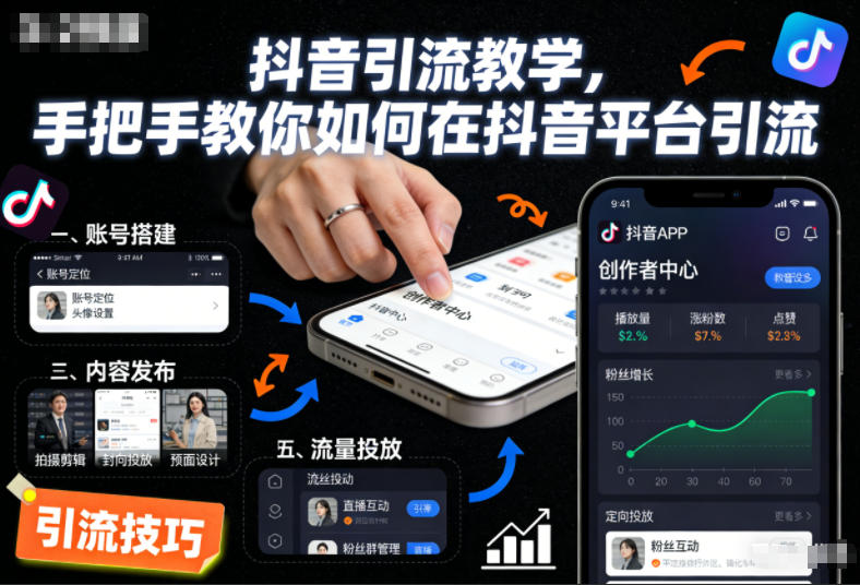 抖音引流教学，手把手教你如何在抖音平台引流-汉兴项目网创资源网