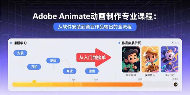 Adobe Animate动画制作专业课程：从软件安装到商业作品输出的全流程-汉兴项目网创资源网