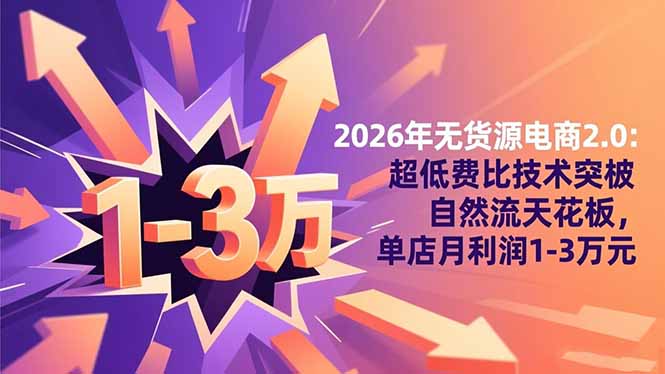 2026年无货源电商2.0:超低费比技术突破自然流天花板,单店月利润1-3万元-汉兴项目网创资源网