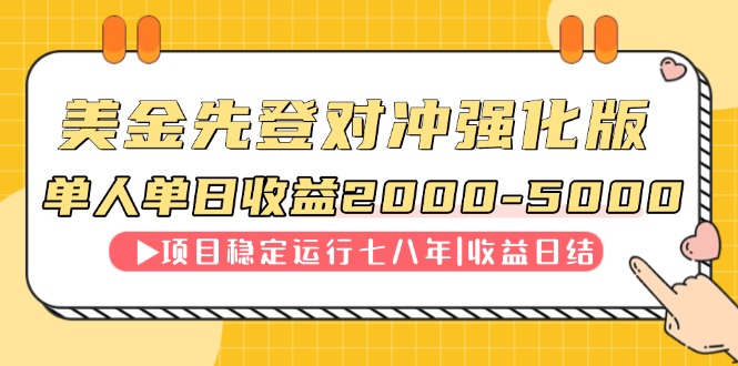 连续8年创单日收入NO.1项目，日收益2000-5000-汉兴项目网创资源网