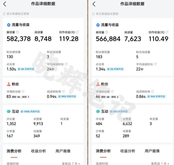 2025年今日头条新玩法，我用这个方法，一天挣了5张+-汉兴项目网创资源网