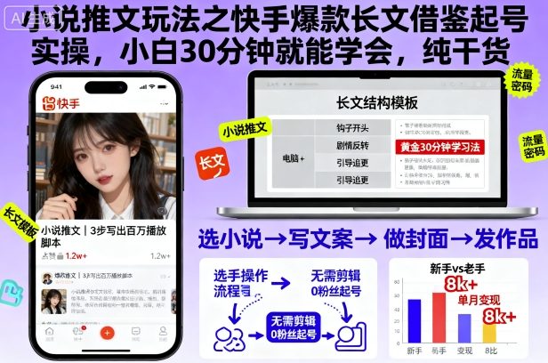 小说推文玩法之快手爆款长文借鉴起号实操,小白30分钟就能学会,纯干货-汉兴项目网创资源网