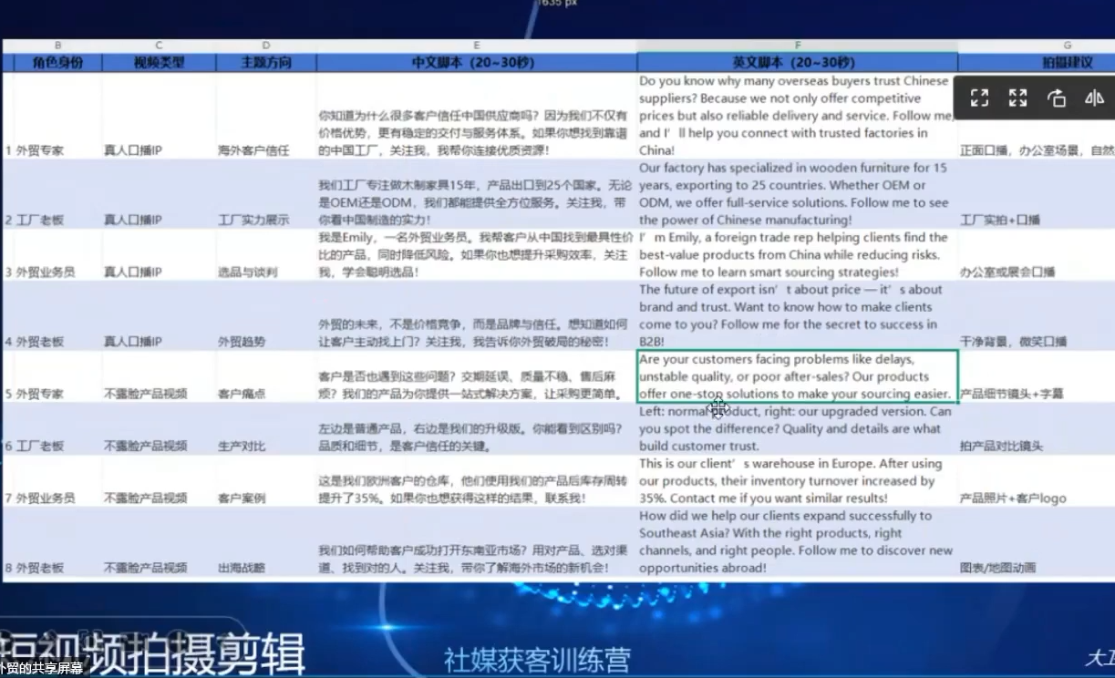 大卫老师·外贸社媒获客独家训练营(更新)-汉兴项目网创资源网