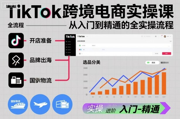 TikTok跨境电商实操课，从入门到精通的全实操流程-汉兴项目网创资源网
