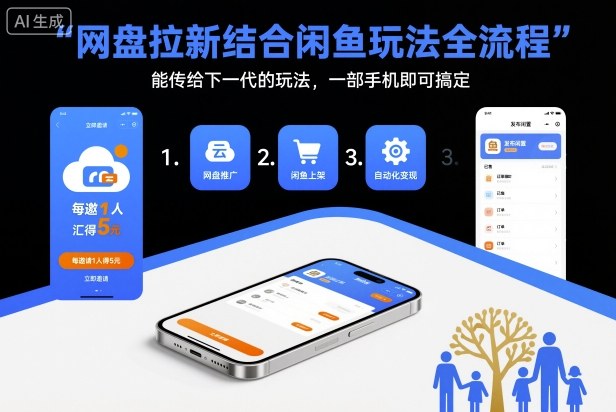 网盘拉新结合闲鱼玩法全流程，能传给下一代的玩法，一部手机即可搞定(附入口渠道以及实操教程)-汉兴项目网创资源网