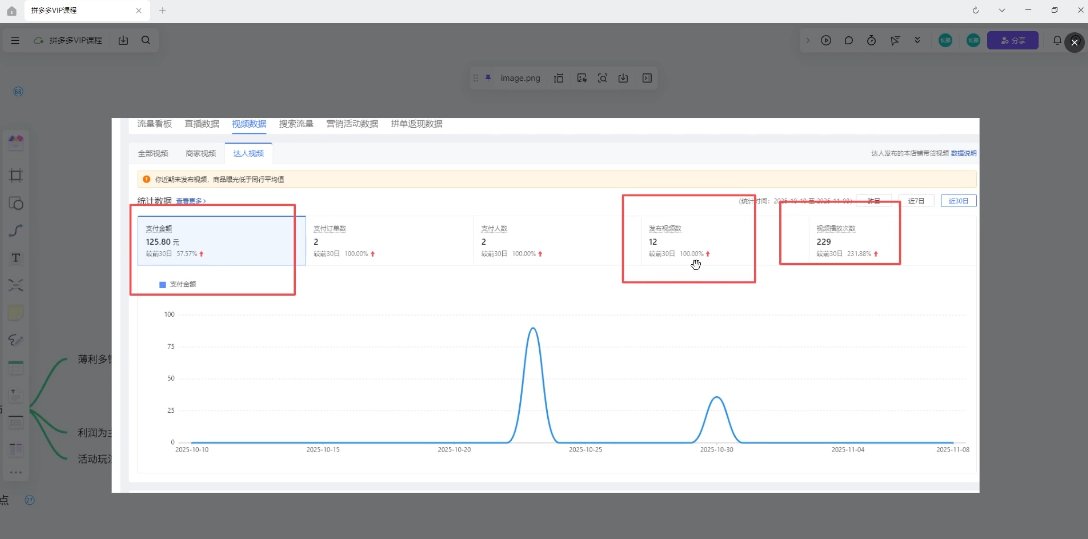 新手小白如何做拼多多-汉兴项目网创资源网