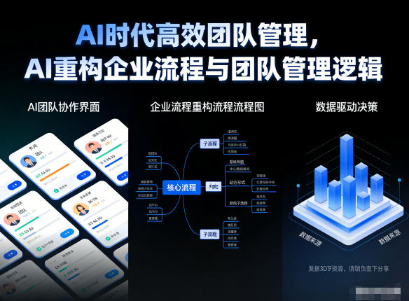 AI时代高效团队管理，AI重构企业流程与团队管理逻辑-汉兴项目网创资源网