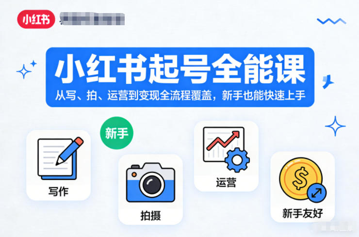 小红书起号全能课,从写、拍、运营到变现全流程覆盖,新手也能快速上手-汉兴项目网创资源网