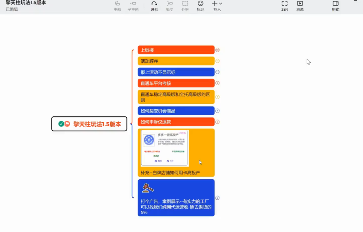 琪琪电商·拼多多擎天柱玩法(1.0+1.5)-汉兴项目网创资源网
