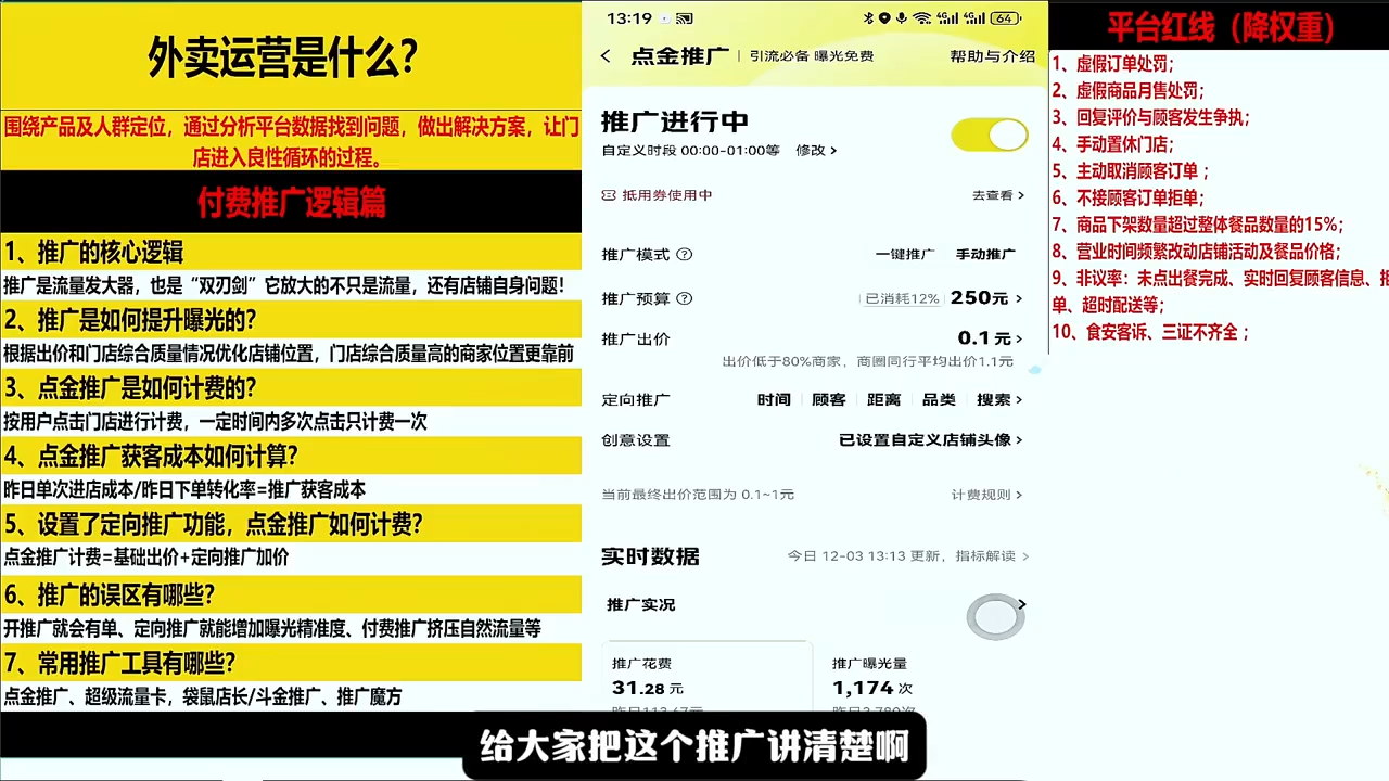 老黄·2026餐饮店铺外卖商家必修课-汉兴项目网创资源网