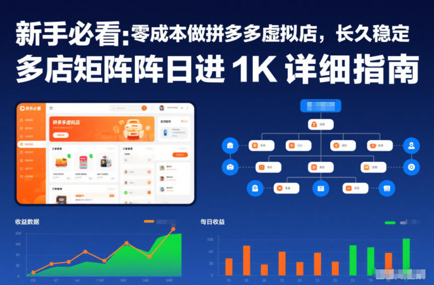 新手必看：零成本做拼多多虚拟店，长久稳定，多店矩阵日进1K详细指南【揭秘】-汉兴项目网创资源网