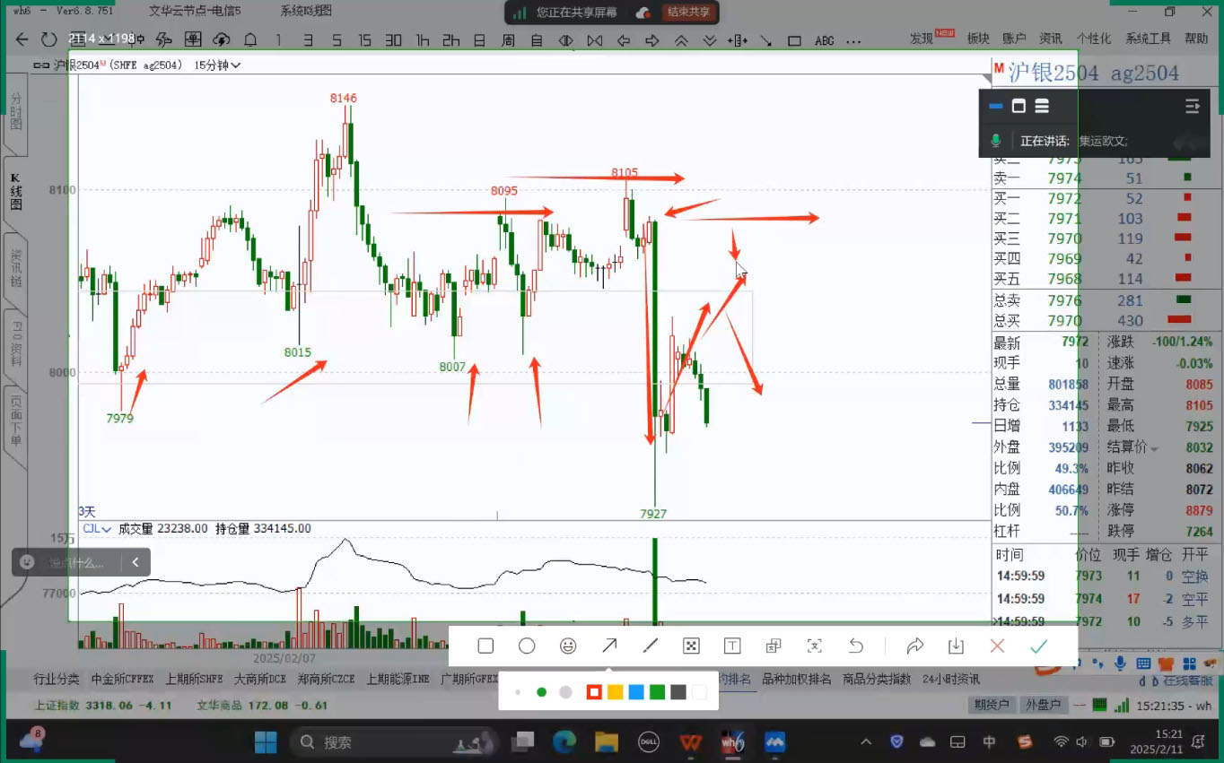 倍增计划·大宗商品期货复盘与计划(更新10月)-汉兴项目网创资源网