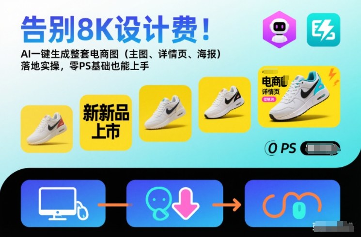 告别8K设计费!AI一键生成整套电商图(主图、详情页、海报)落地实操,零PS基础也能上手-汉兴项目网创资源网