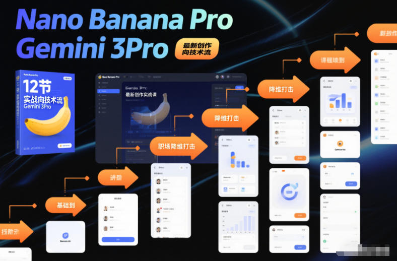 Nano Banana Pro Gemini 3Pro,最新创作实战课,12节实战向技术流,职场降维打击-汉兴项目网创资源网