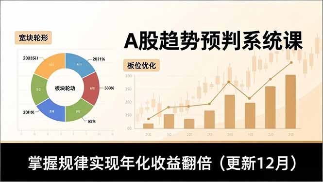 A股趋势预判系统课，多维分析、板块轮动、仓位优化，掌握规律实现年化收益翻倍(更新12月-汉兴项目网创资源网