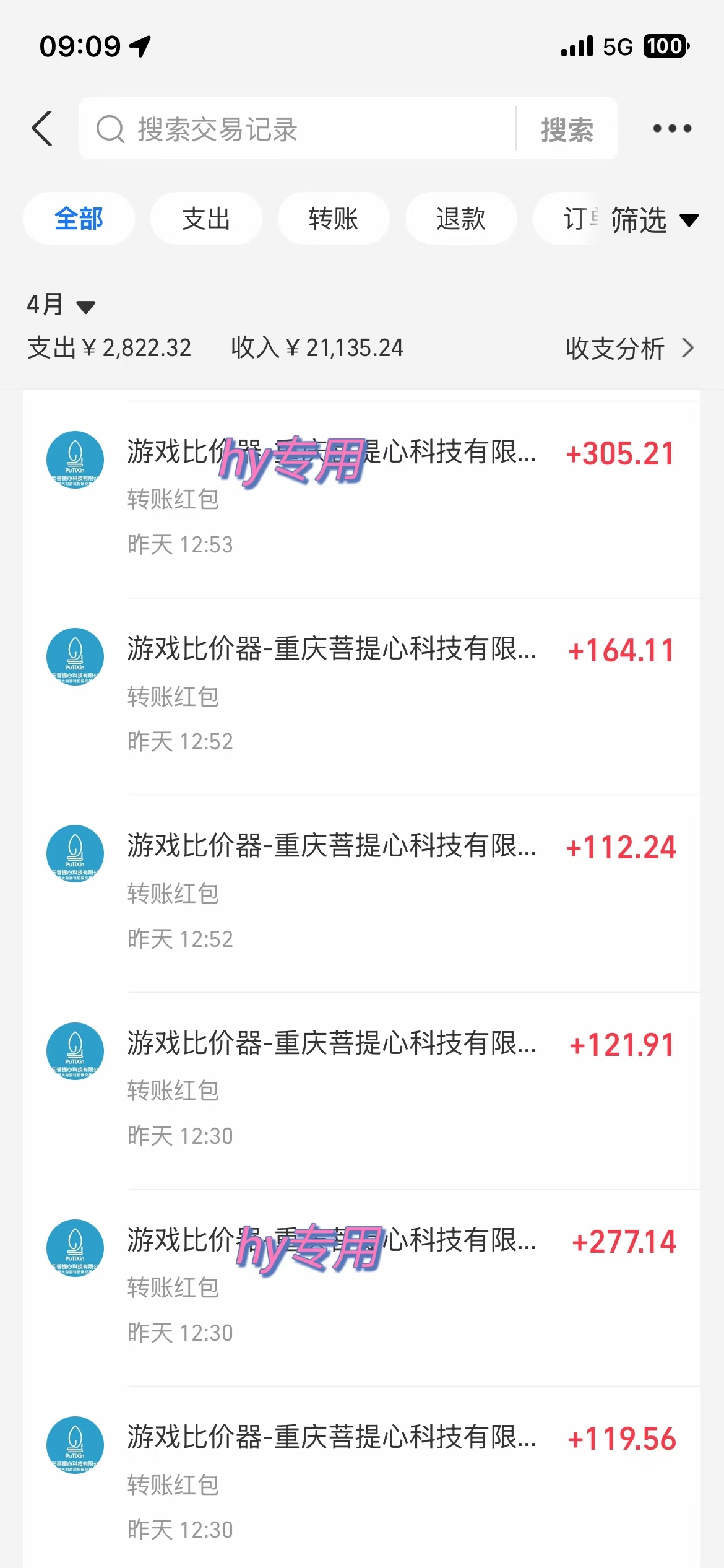 图片[1]-游戏全自动挂机搬砖，可多号操作，轻松日入1000+ 无脑操作-汉兴项目网创资源网